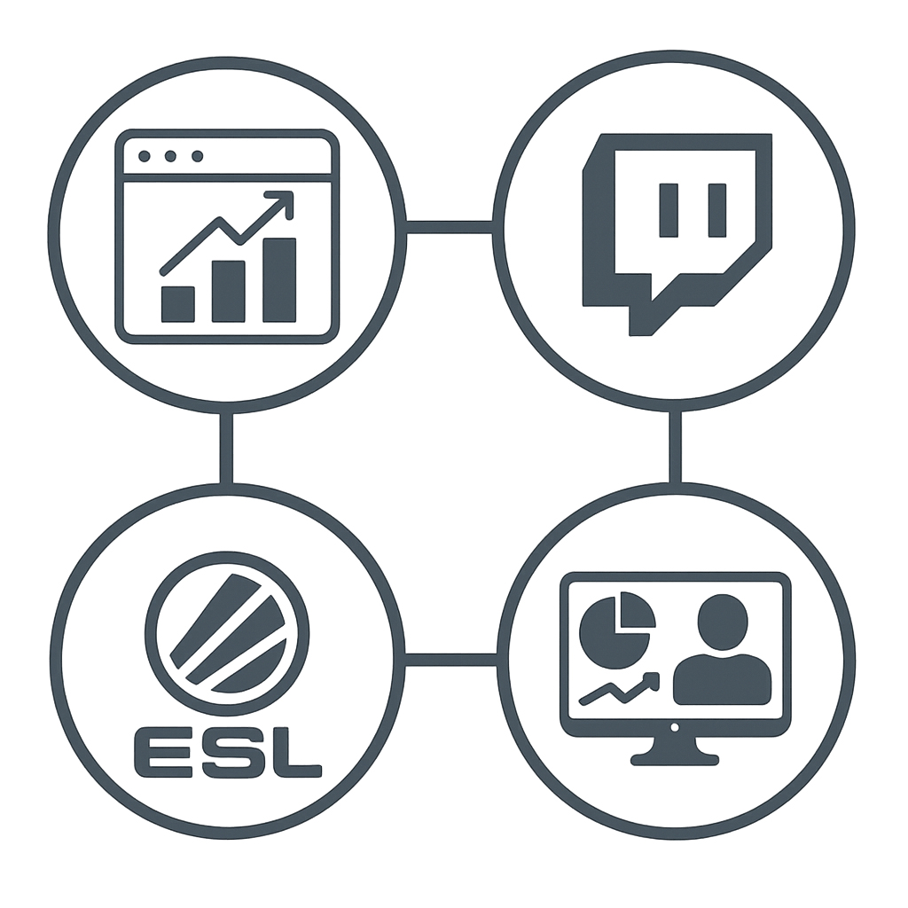 cs2-betting-using-statistics-streams-esl