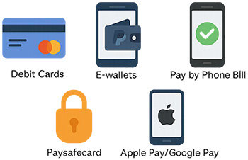 lowest-deposit-betting-sites-payment-methods