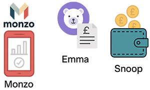 responsible-sports-betting-tip-money-management-apps