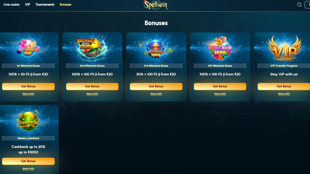 Spellwin Casino bonuses and promotions